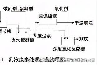 什么水平？巴神让穆帅最无语的一次？